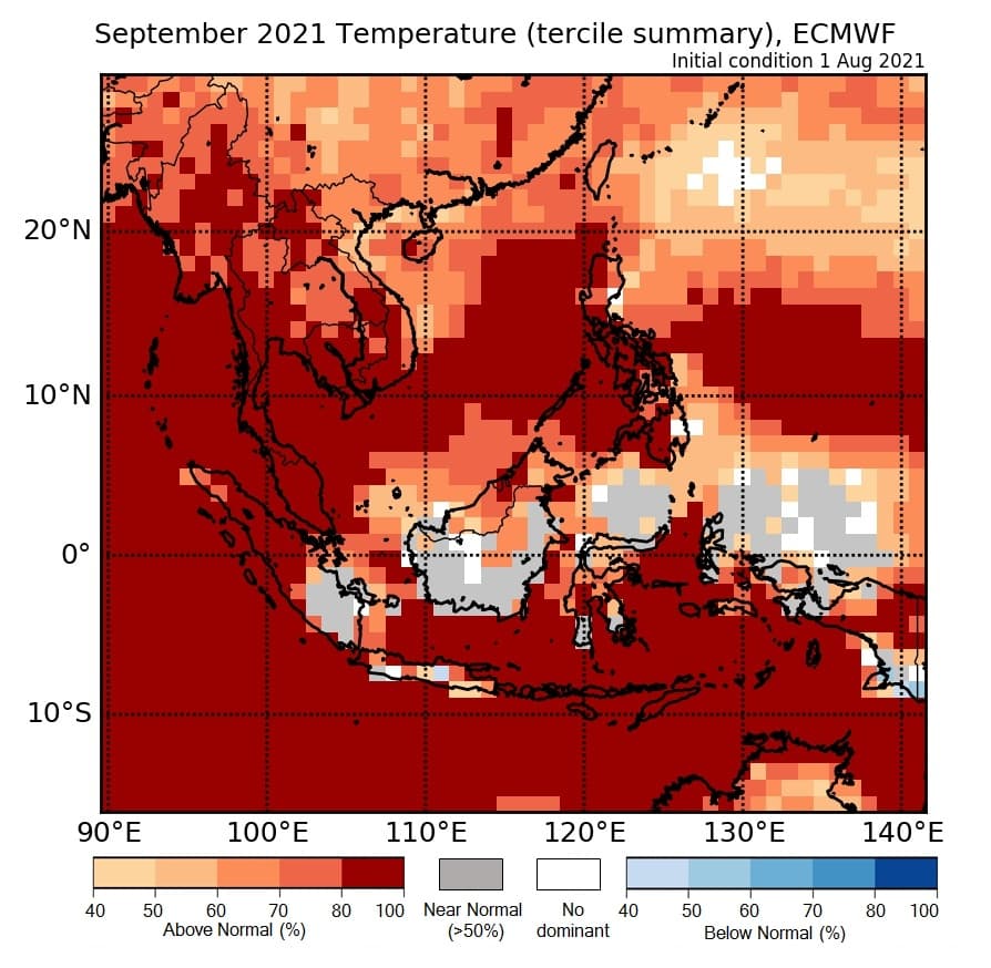 Figure 2: Temperature tercile summary predictions of ECMWF model for September 2021 (contains modified Copernicus C3S information).