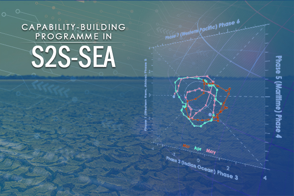 First Workshop on Subseasonal to Seasonal Prediction for Southeast Asia (S2S-SEA I)