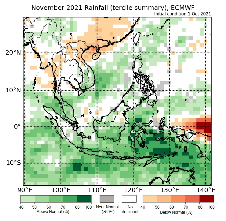 Figure 2: Rainfall tercile summary predictions of ECMWF model for November 2021 (contains modified Copernicus C3S information).