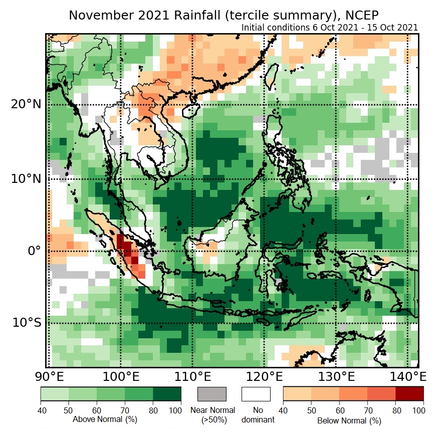 Figure 1: Rainfall tercile summary predictions of NCEP model for November 2021.