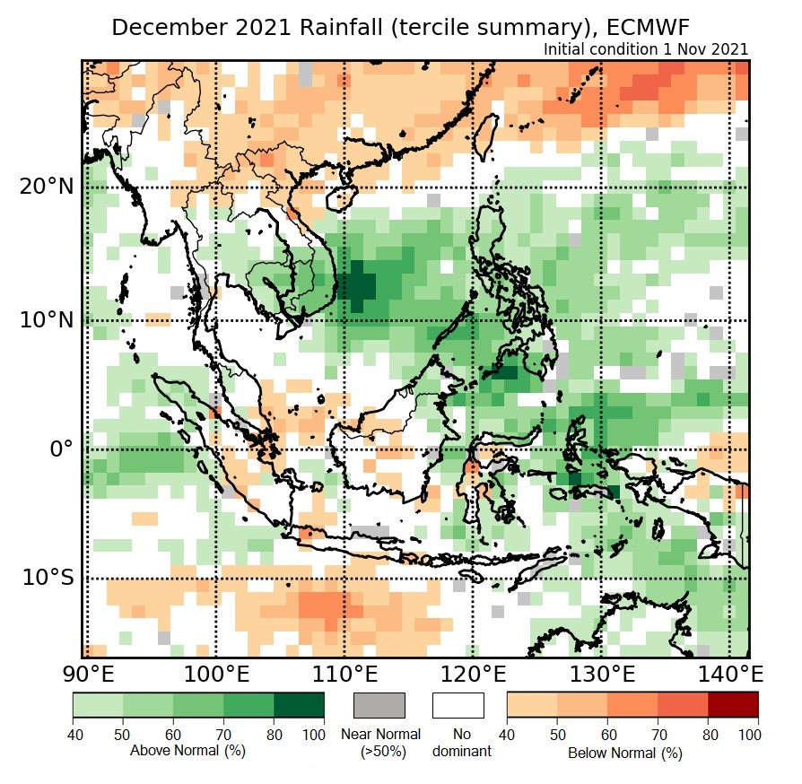 Figure 2: Rainfall tercile summary predictions of ECMWF model for December 2021 (contains modified Copernicus C3S information).