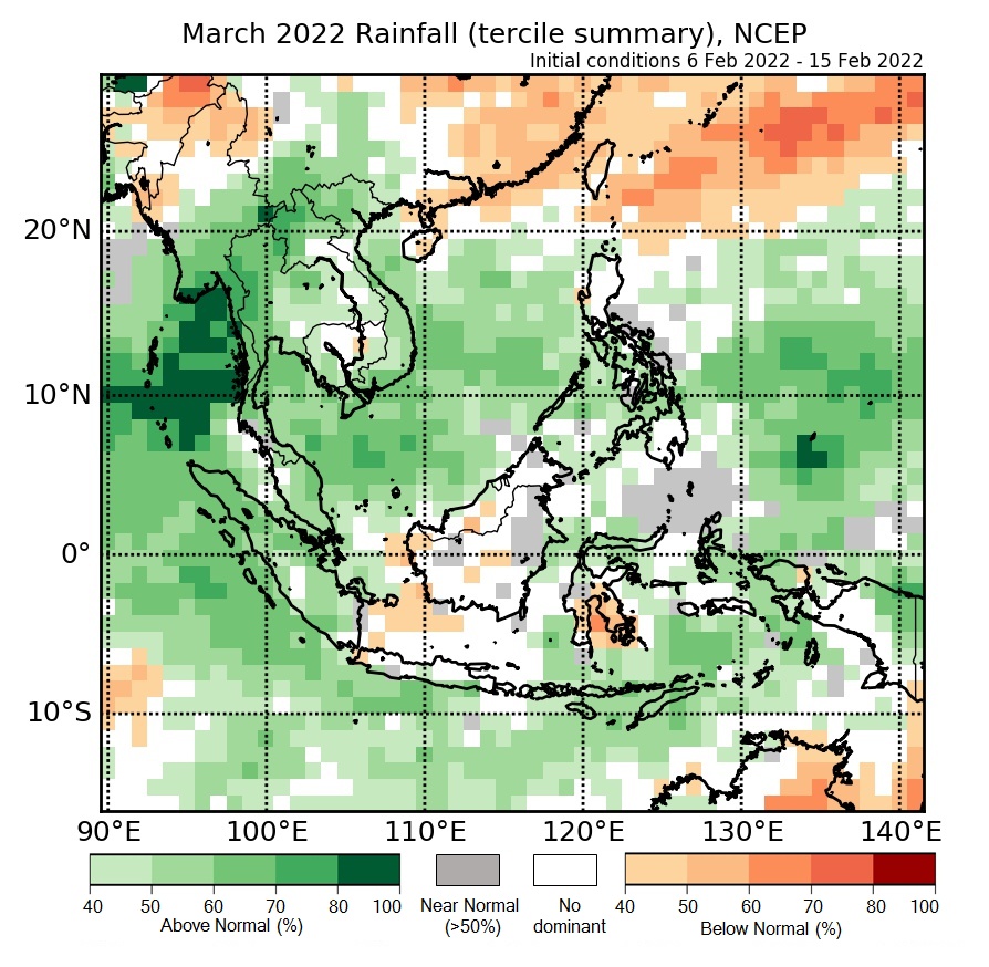 Figure 1: Rainfall tercile summary predictions of NCEP model for March 2022.