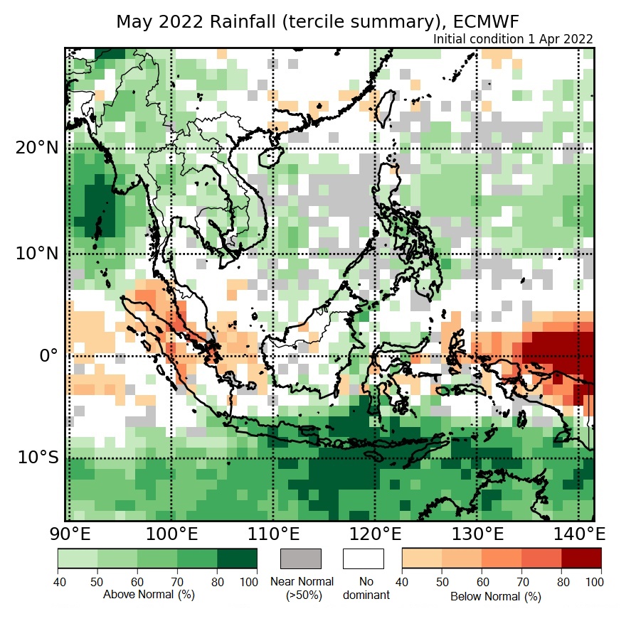 Figure 2: Rainfall tercile summary predictions of ECMWF model for May 2022 (contains modified Copernicus C3S information).