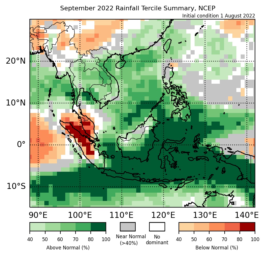 Figure 1: Rainfall tercile summary predictions of NCEP model for September 2022 (contains modified Copernicus C3S information).