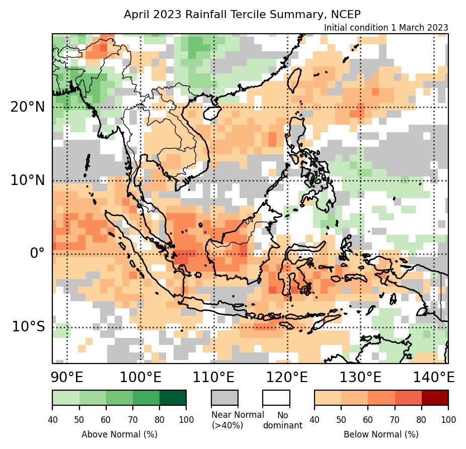 Figure 1: Rainfall tercile summary predictions of NCEP model for April 2023 (contains modified Copernicus C3S information).