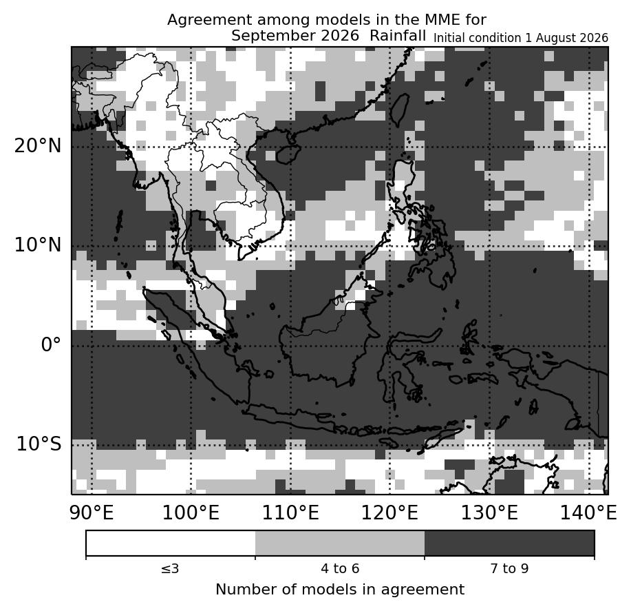 Figure 2: Number of models in agreement in the multi-model ensemble for the dominant rainfall tercile for September 2026. Where there is no dominant tercile, it refers to the number of models with near-normal tercile (contains modified Copernicus C3S info