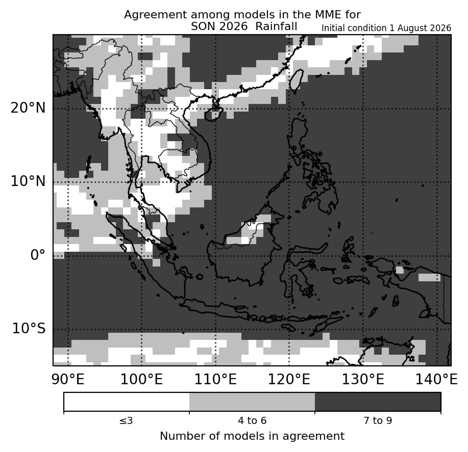 Figure 2: Number of models in agreement in the multi-model ensemble for the dominant rainfall tercile for SON 2026. Where there is no dominant tercile, it refers to the number of models with near-normal tercile (contains modified Copernicus C3S informatio