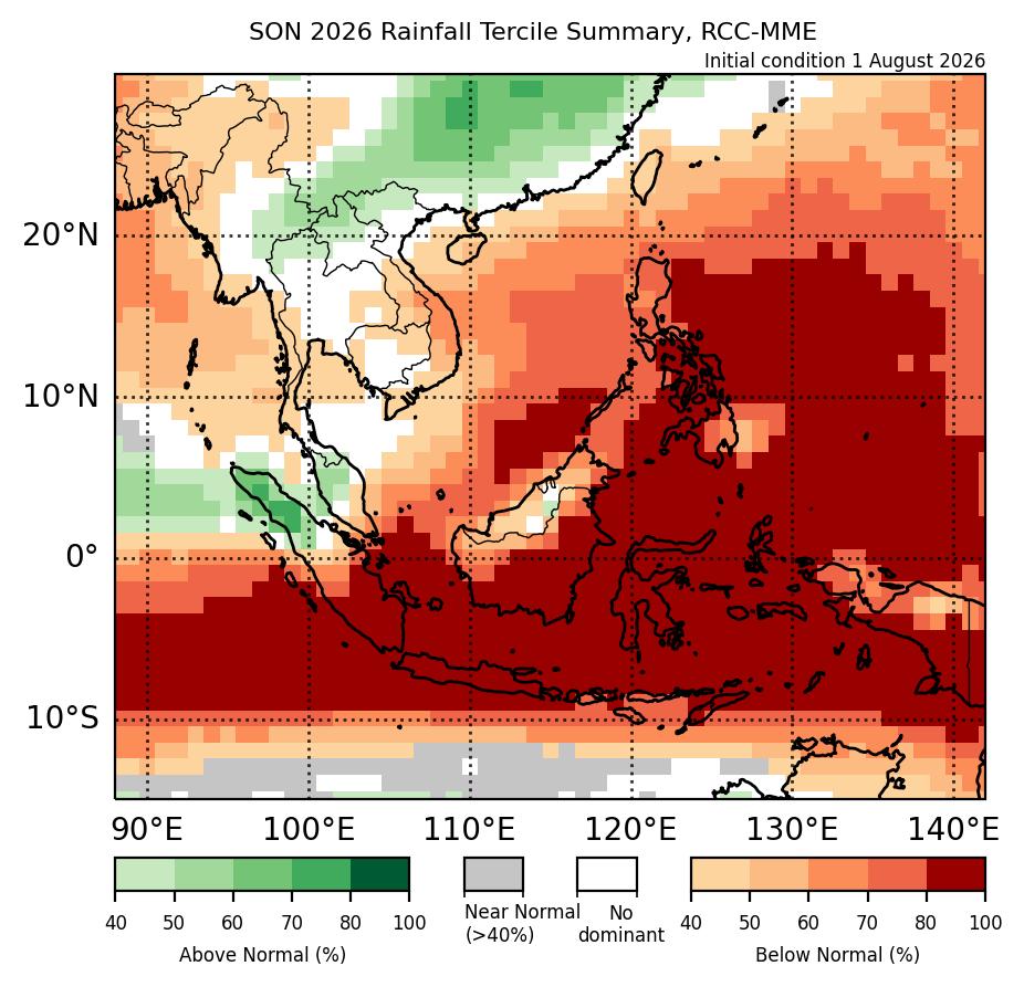 Figure 1: Rainfall tercile summary predictions of the multi model ensemble for SON 2026 (contains modified Copernicus C3S information). 