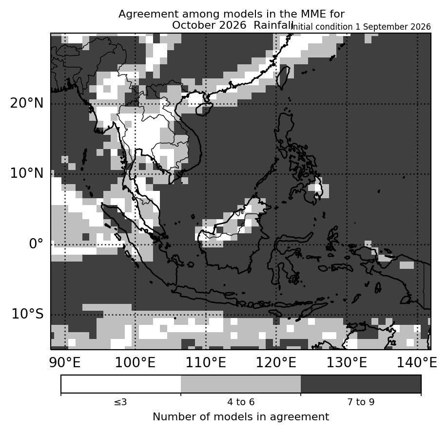 Figure 2: Number of models in agreement in the multi-model ensemble for the dominant rainfall tercile for October 2026. Where there is no dominant tercile, it refers to the number of models with near-normal tercile (contains modified Copernicus C3S inform