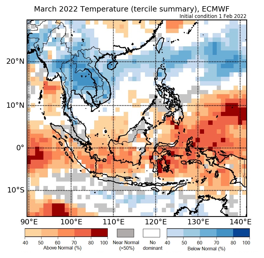 Figure 2: Temperature tercile summary predictions of ECMWF model for March 2022 (contains modified Copernicus C3S information).