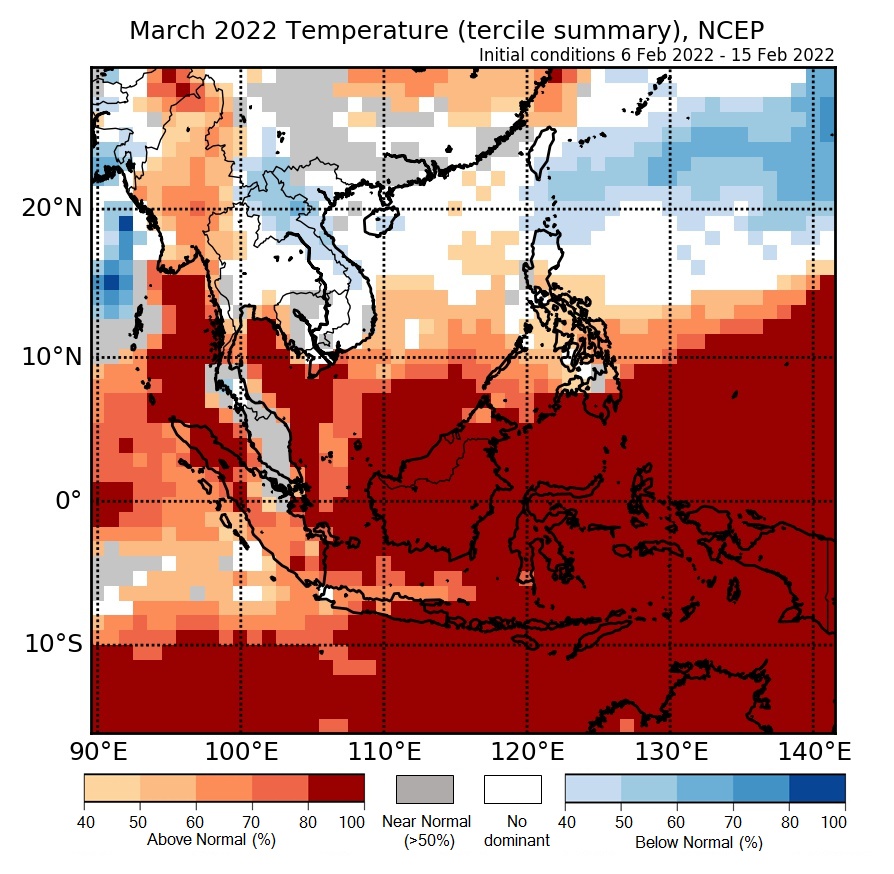 Figure 1: Temperature tercile summary predictions of NCEP model for March 2022.