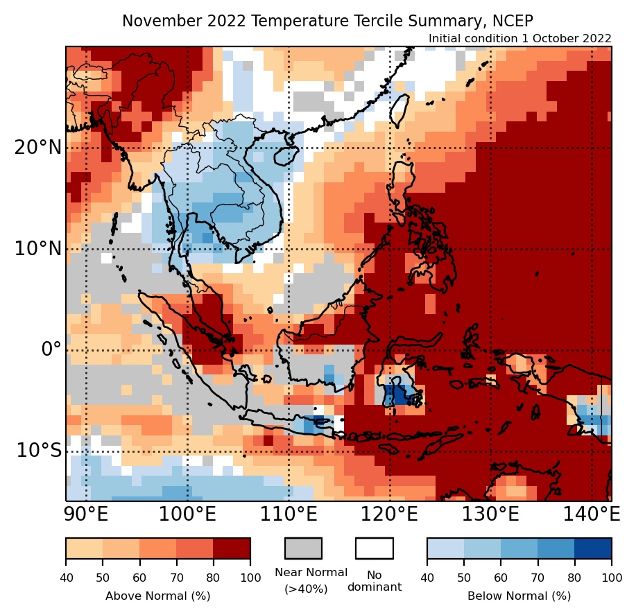 Figure 1: Temperature tercile summary predictions of NCEP model for November 2022 (contains modified Copernicus C3S information).