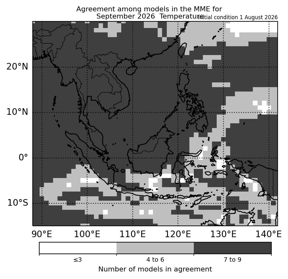 Figure 2: Number of models in agreement in the multi-model ensemble for the dominant temperature tercile for September 2026. Where there is no dominant tercile, it refers to the number of models with near-normal tercile (contains modified Copernicus C3S i