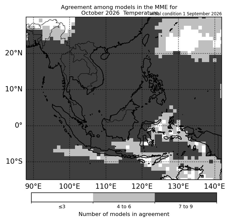 Figure 2: Number of models in agreement in the multi-model ensemble for the dominant temperature tercile for October 2026. Where there is no dominant tercile, it refers to the number of models with near-normal tercile (contains modified Copernicus C3S inf