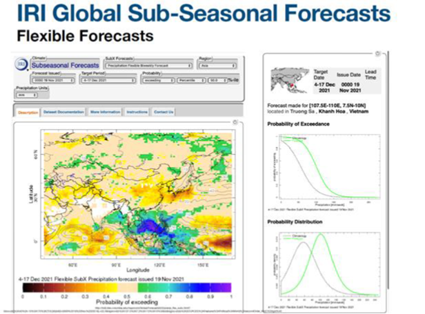 aseancof17_flexible_forecasts_from_IRI