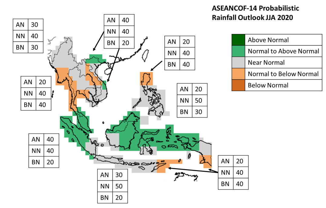 rainfall_aseancof14