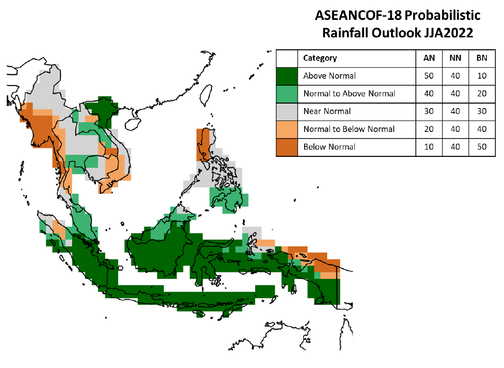 rainfall_jja_2022_aseancof18