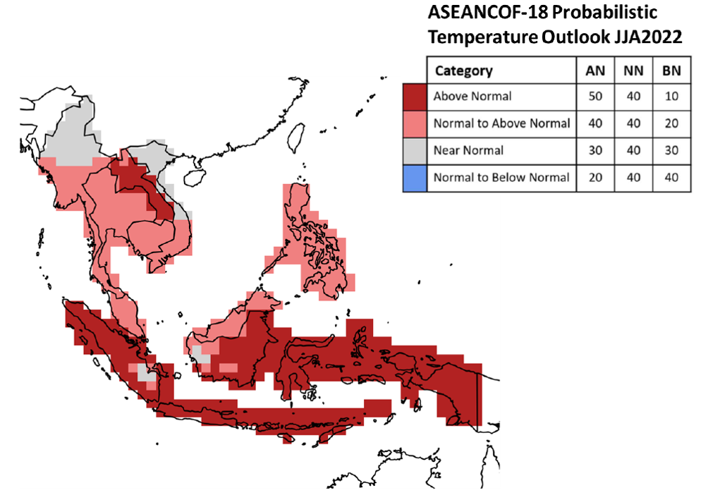 temperature_jja_2022_aseancof18