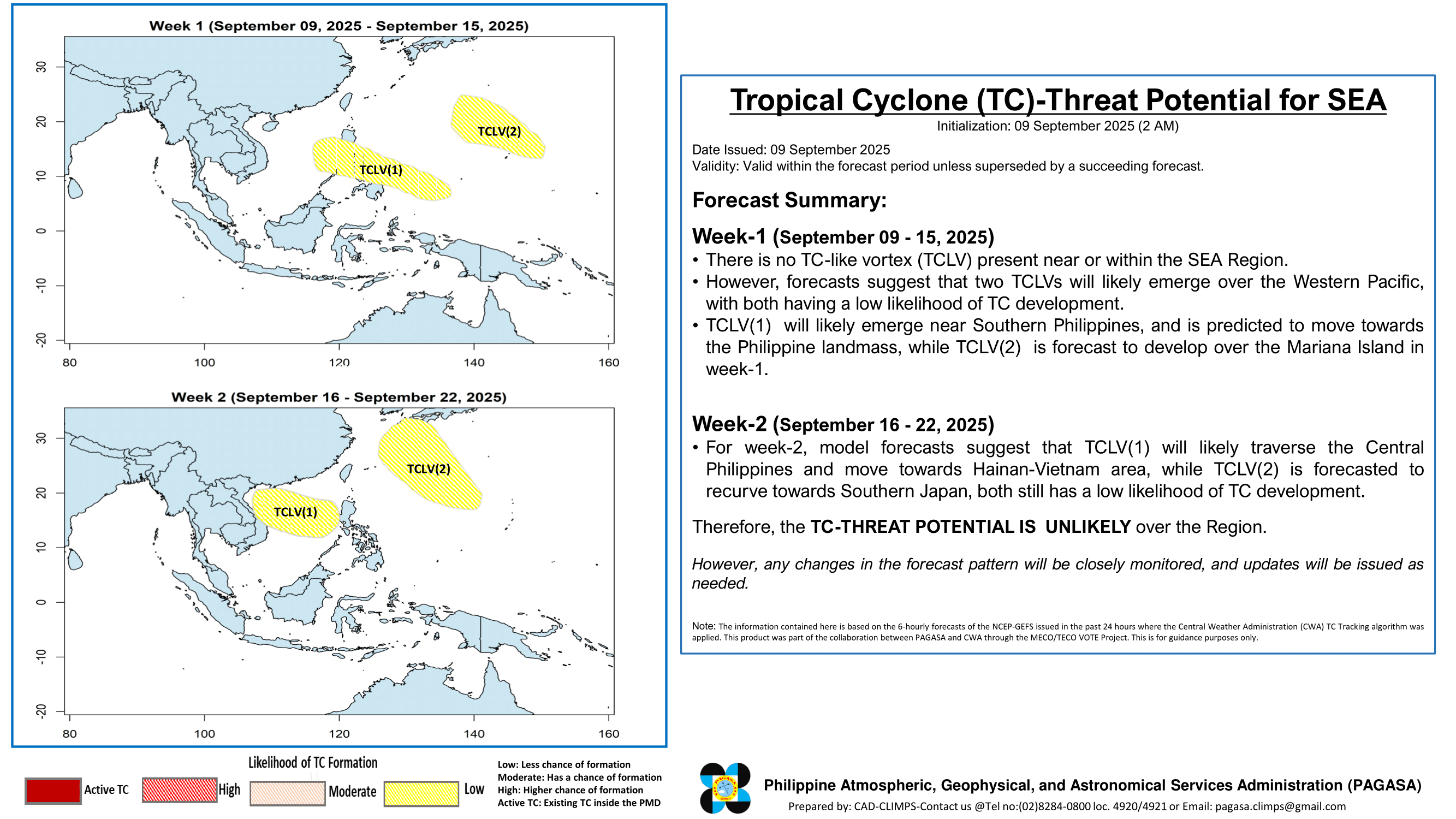 TC-Threat-Forecast_2week_20250909
