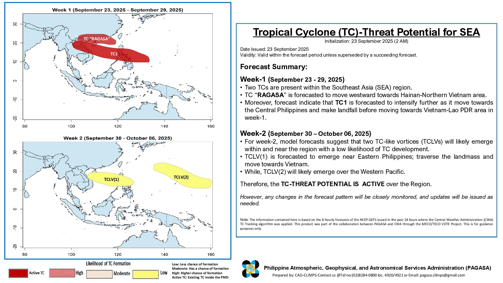 TC-Threat-Forecast_2week_20250923