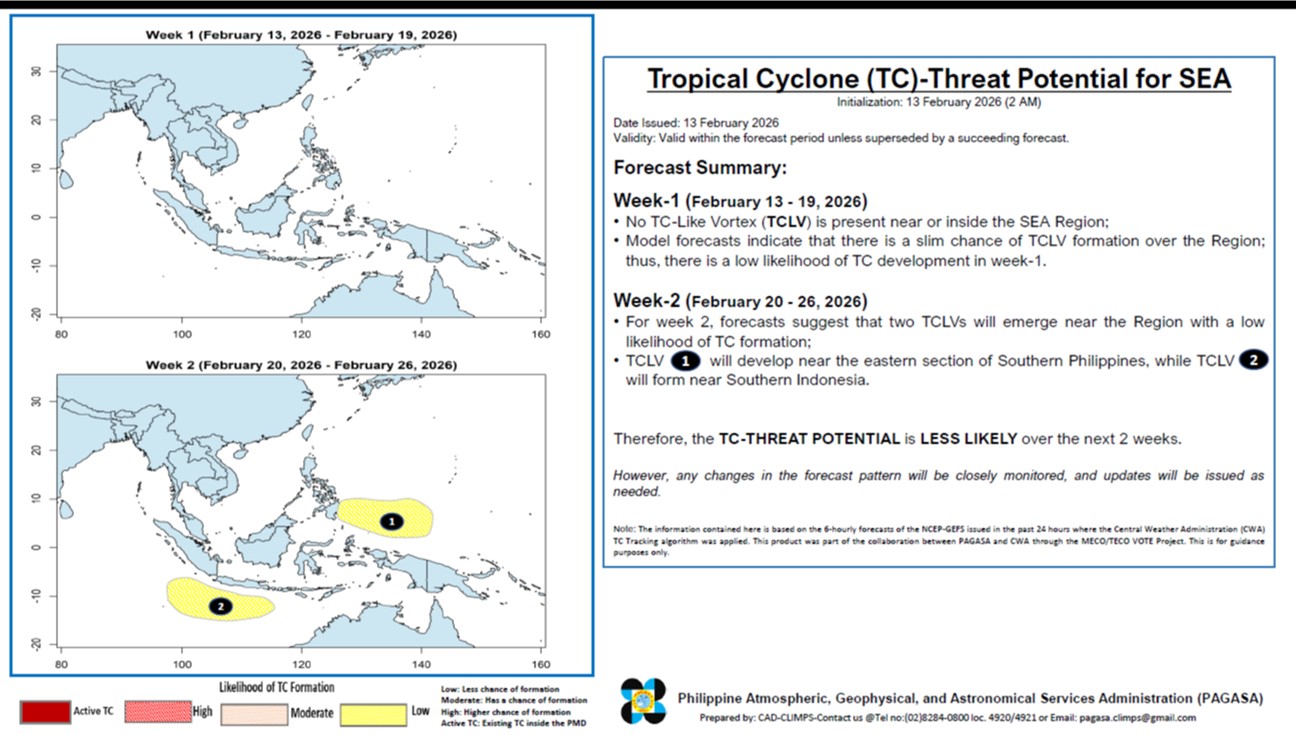 TC-Threat-Forecast_2week_20260213