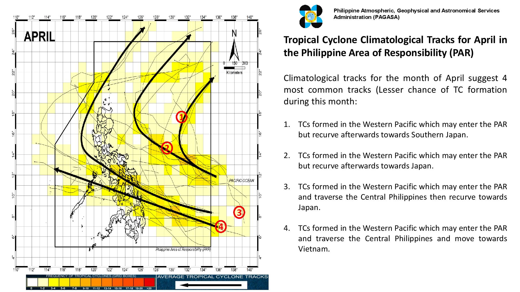 tc_climatological_tracks_April
