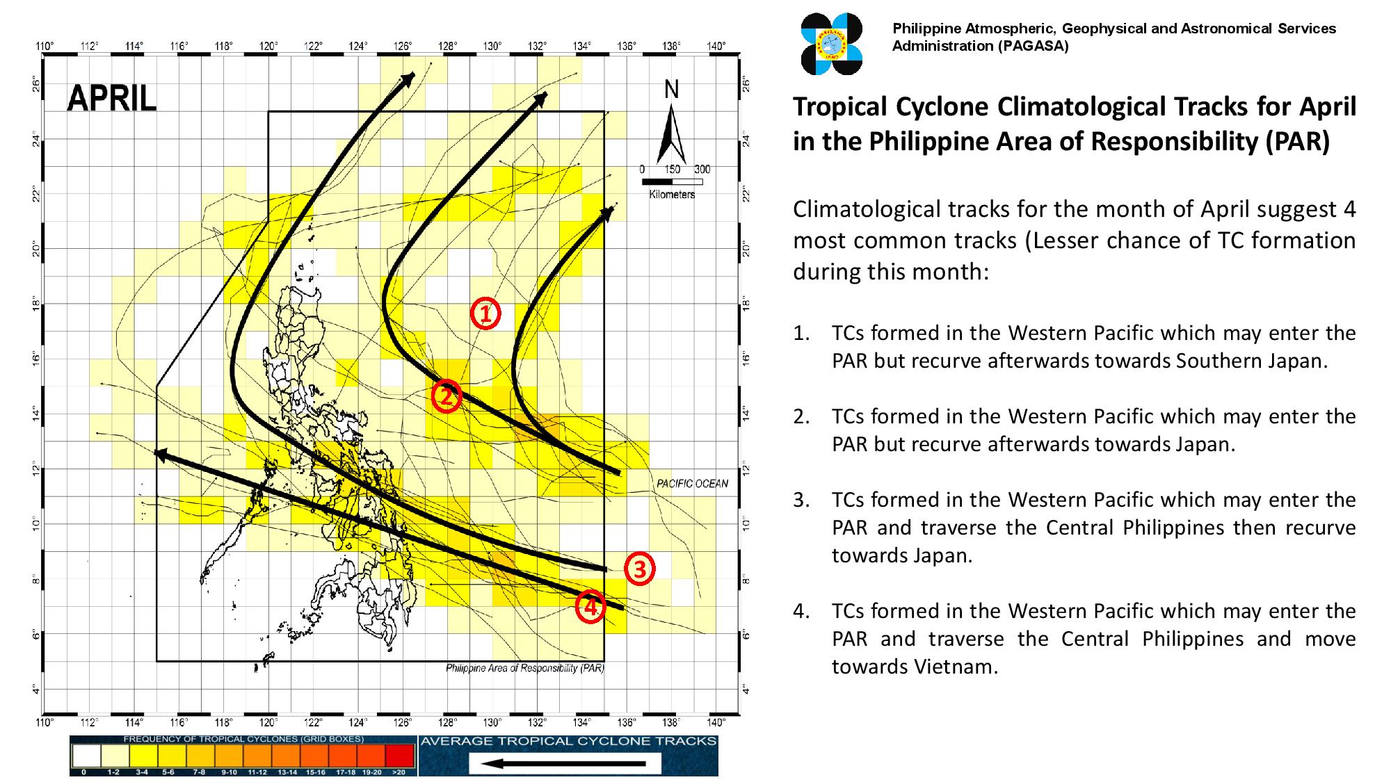 tc_climatological_tracks_April