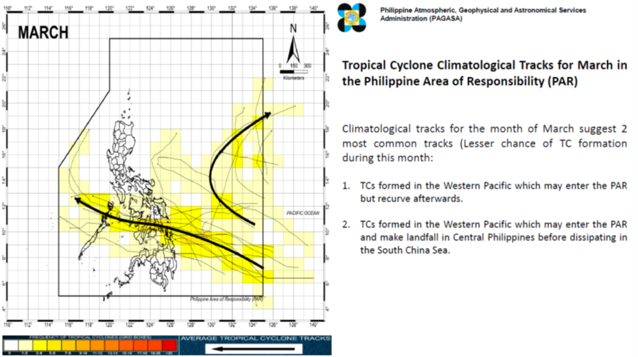 tc_climatological_tracks_March
