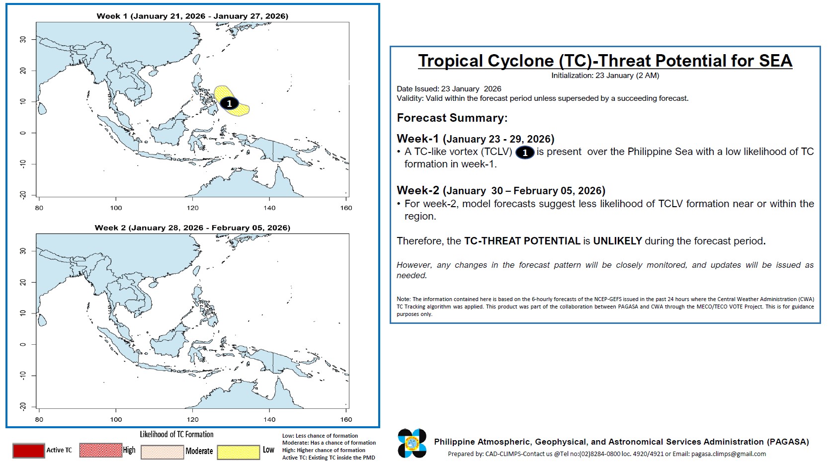 TC_Threat_2week_20260123