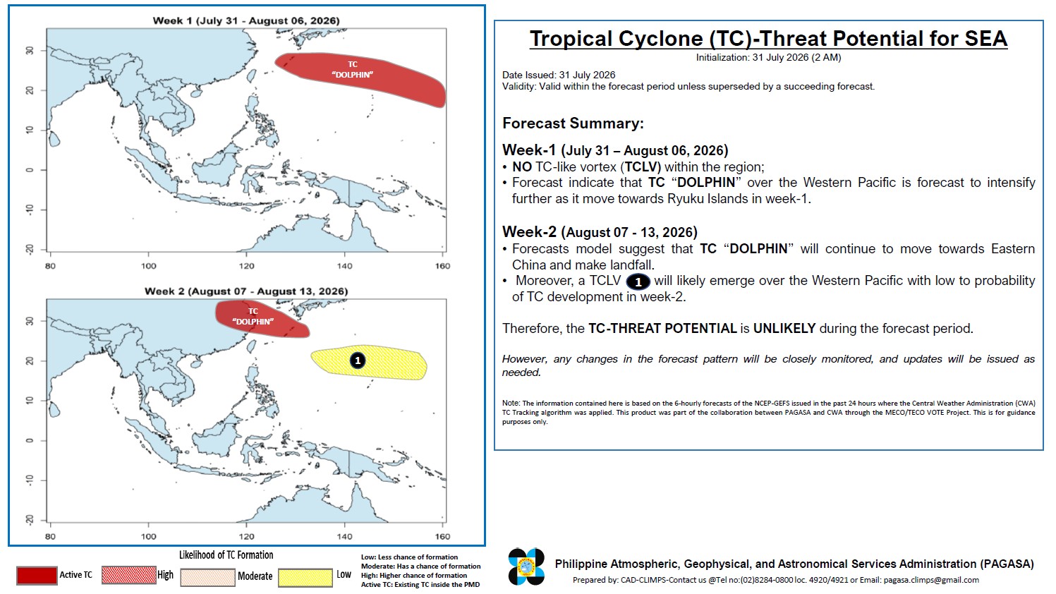 TC_Threat_2week_20260731