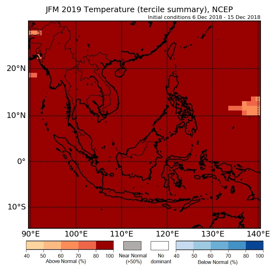 ncep_temp_t2m_TS_3