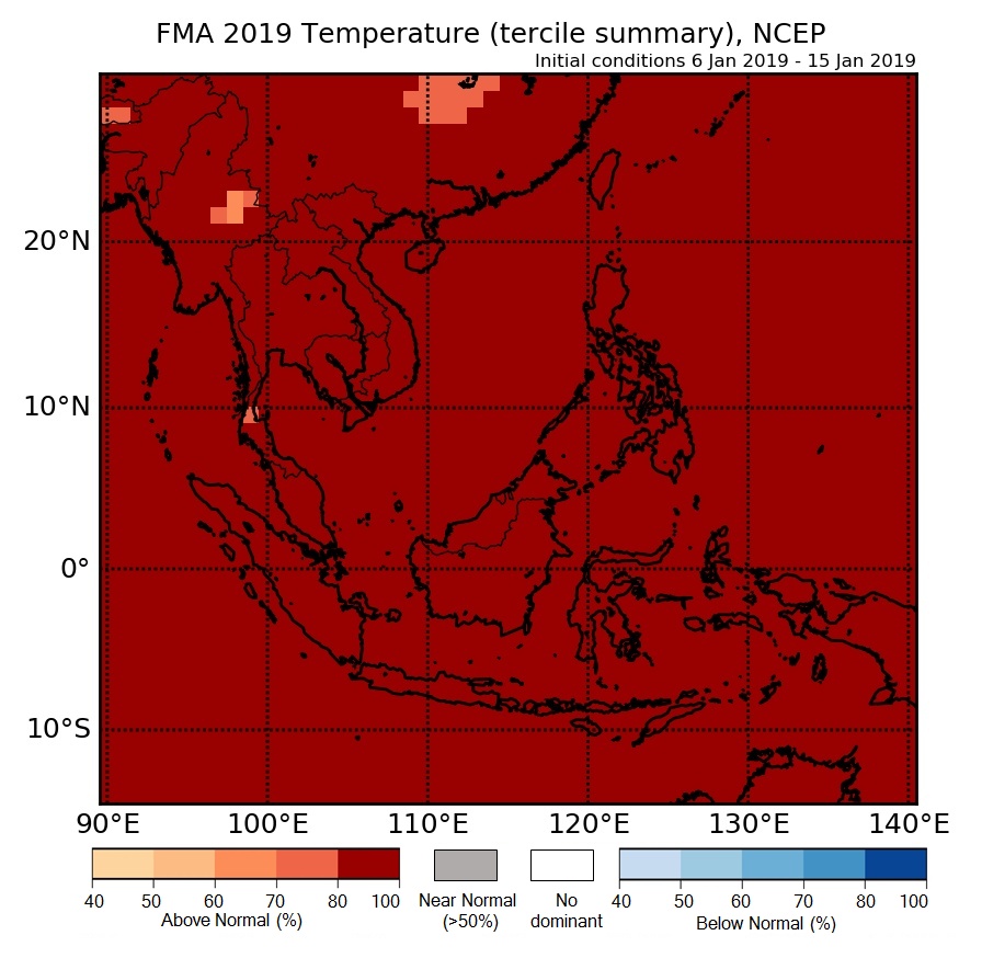 ncep_temp_t2m_TS_3