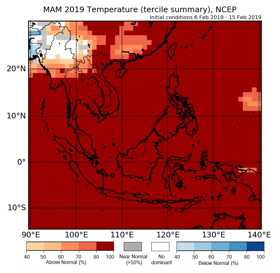 ncep_temp_t2m_TS_3